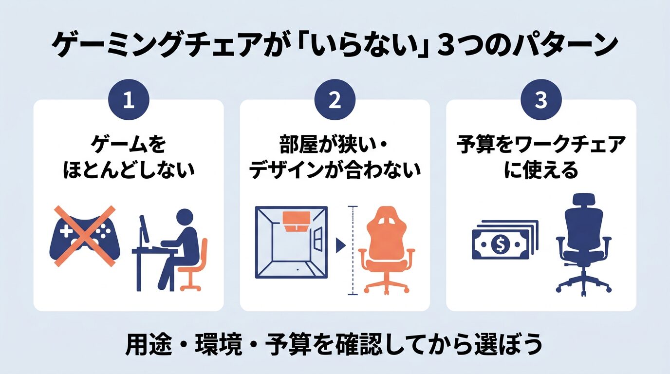 ゲーミングチェアいらないと感じるパターン｜在宅勤務・デスクワーク目的での3つのケース