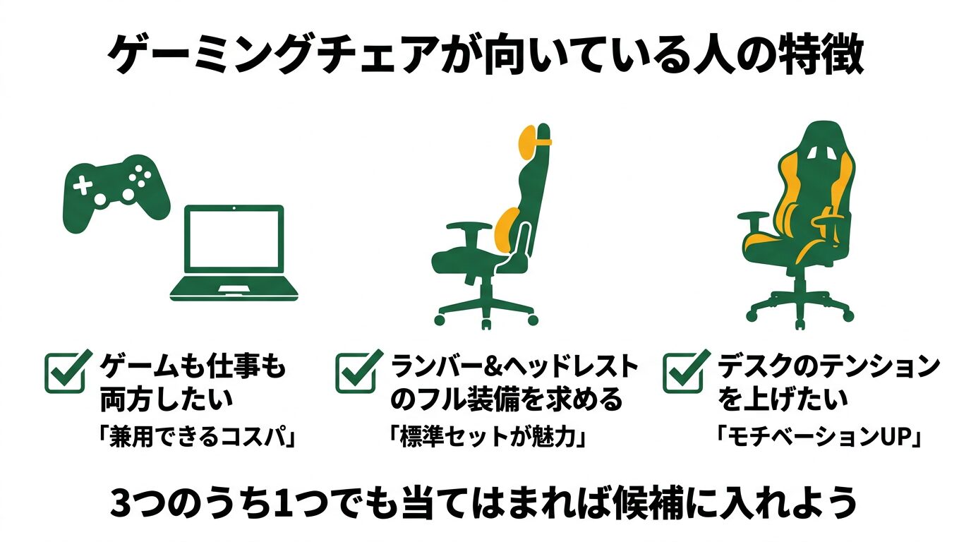 ゲーミングチェアが向いている人の特徴｜仕事とゲームの両用・装備重視・テンション重視