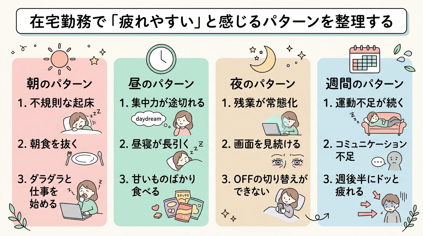 在宅勤務で「疲れやすい」と感じるパターンを整理する