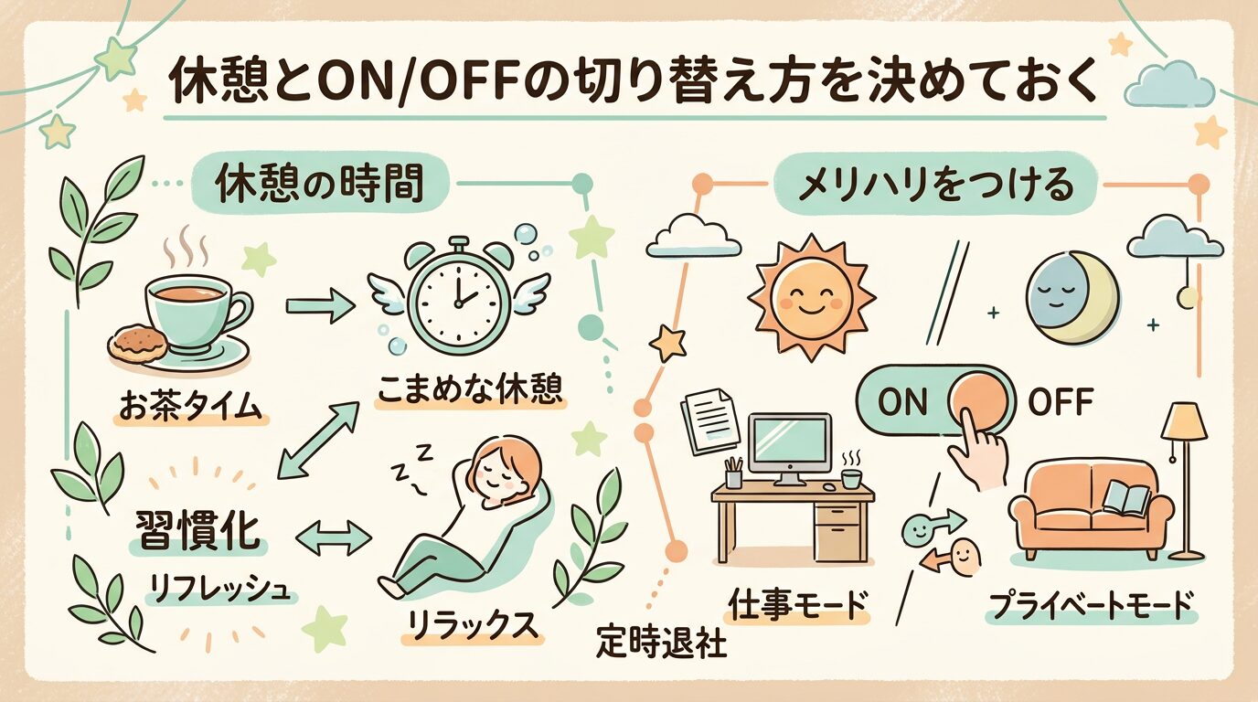 休憩とON/OFFの切り替え方を決めておく