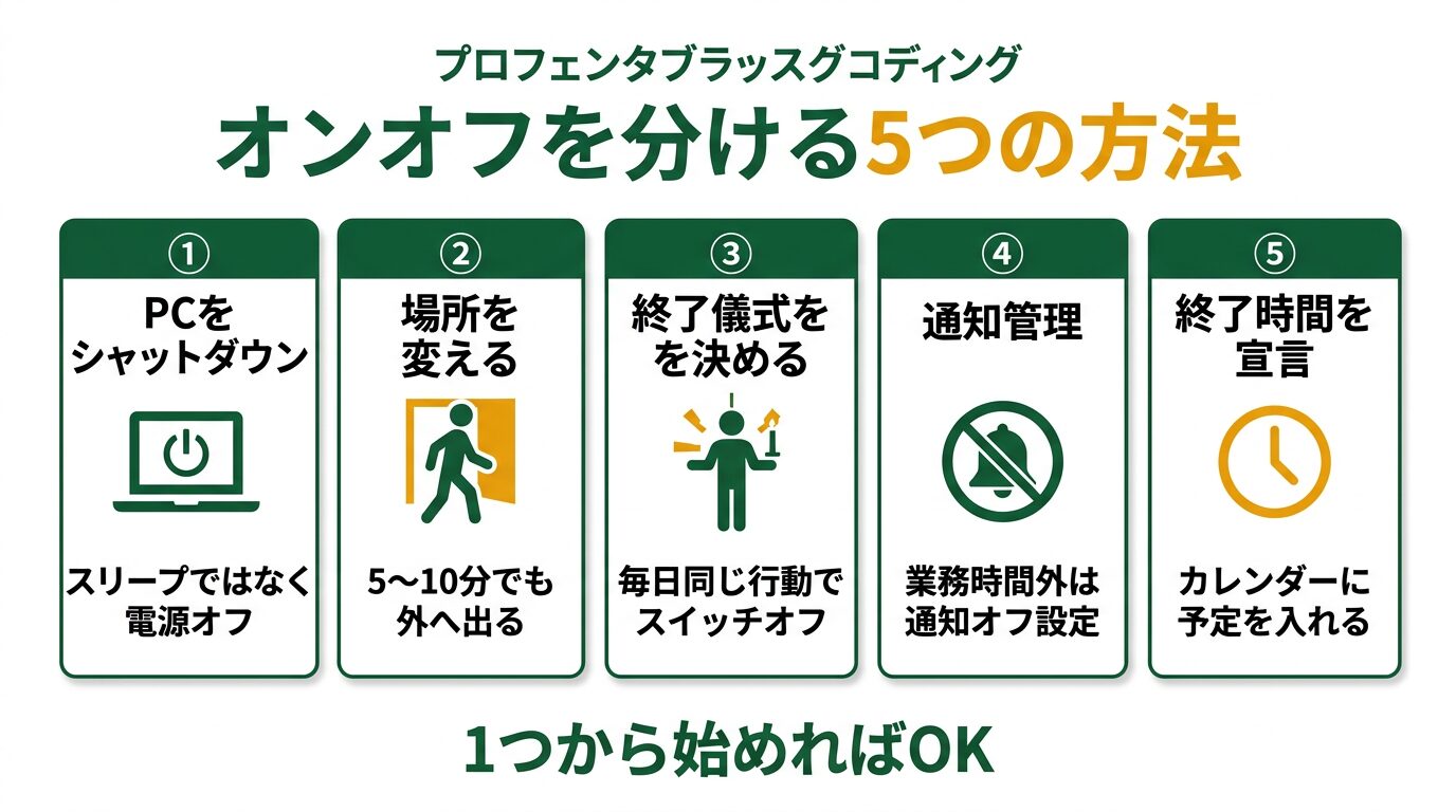 在宅勤務のオンオフ切り替え5つの方法|場所・時間・儀式・通知・体の動き