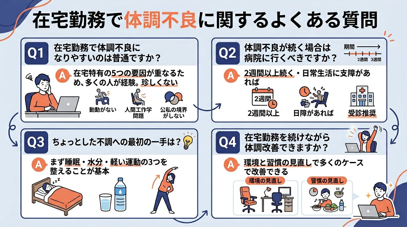 在宅勤務の体調不良に関するよくある質問