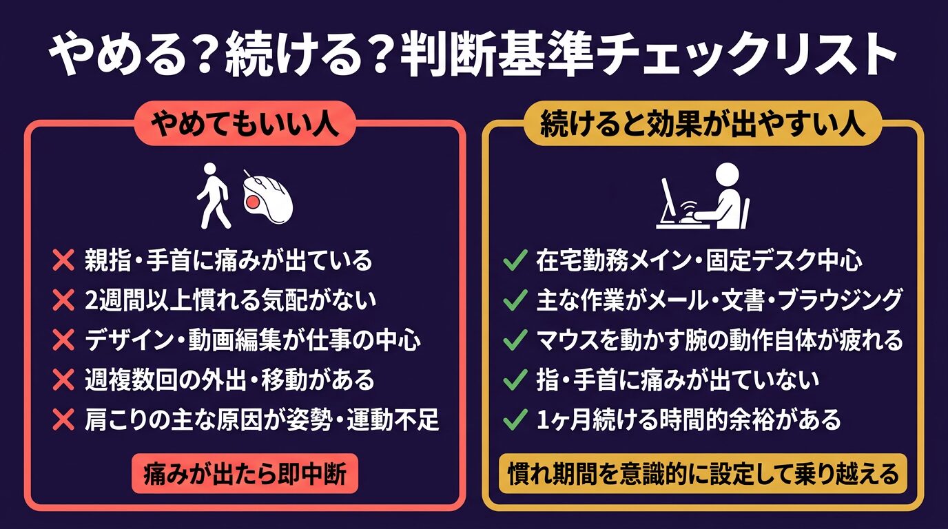 トラックボールをやめるべき人・続けるべき人の判断基準チェックリスト