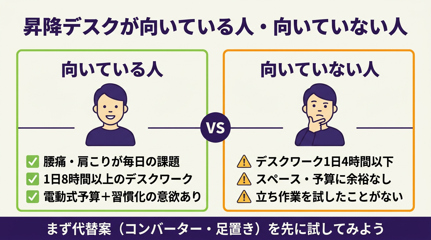 昇降デスクが向いている人・向いていない人の判断基準｜3条件と代替案の整理